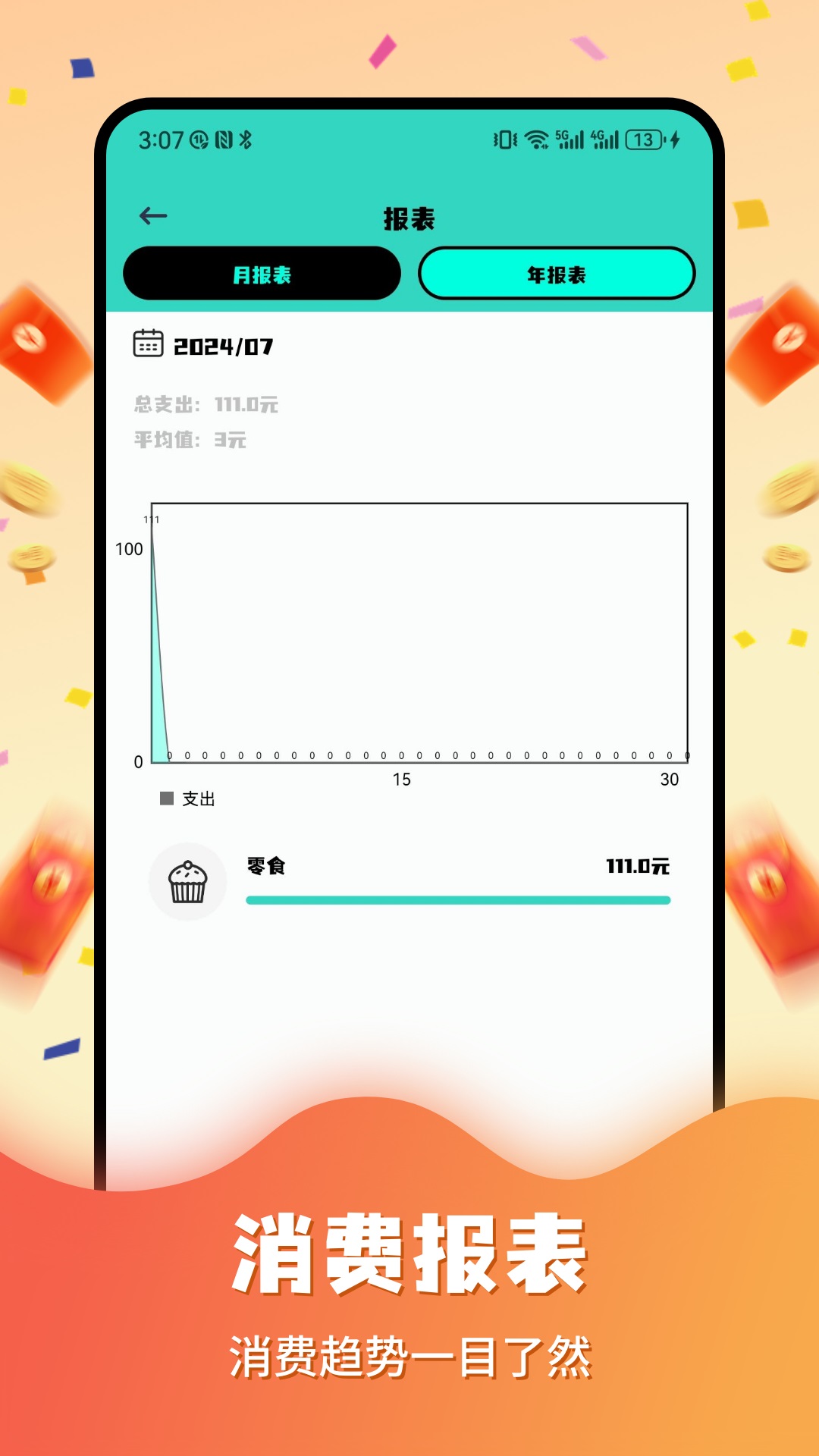 尚玩玩赚app v1.4