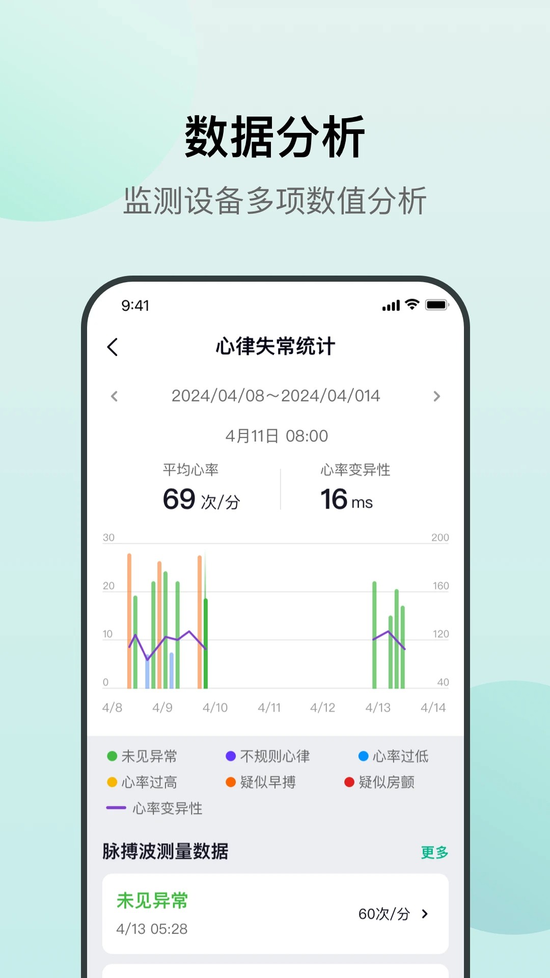 心泰医嘱app v1.1.7