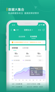 航旅纵横业内版app v2.2.1