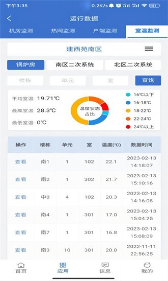 云上供热 v2.7.7 安卓版