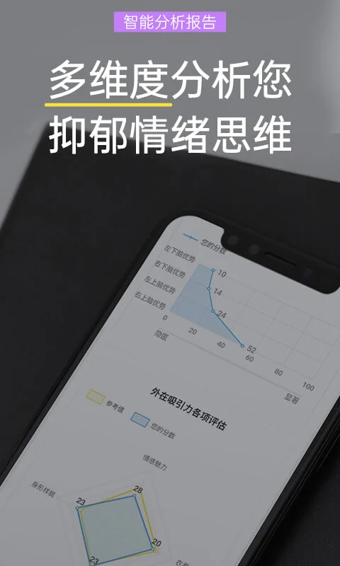抑郁焦虑测试 免费版app v1.5.14